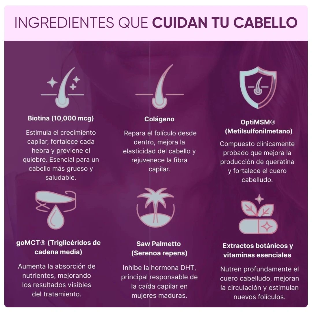 Headline: “Recupera un Cabello Más Grueso, Suave y Saludable — En Sólo Semanas